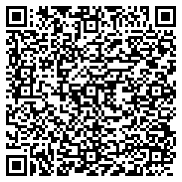 QR Россия (вход РФ → Финляндия)